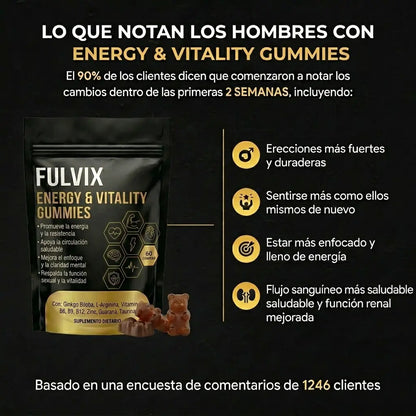 Gomitas Fulvix® — Volvé a Ser el Que Eras